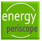 www.energyperiscope.com